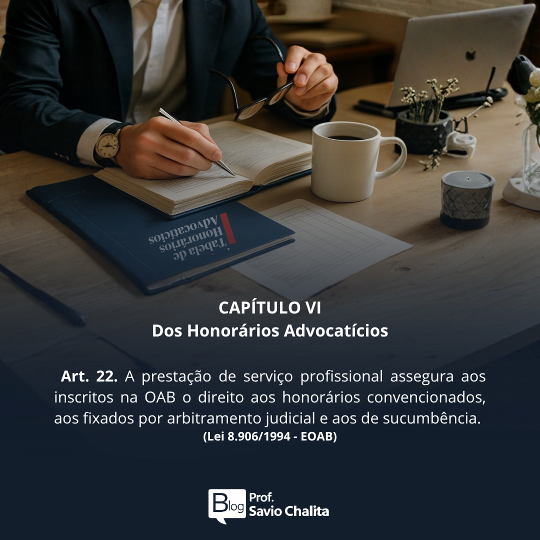 Mãos de advogado analisando processo jurídico, ao lado de caneca com frase ‘só uma olhadinha’, simbolizando a aplicação da tabela de honorários OAB.